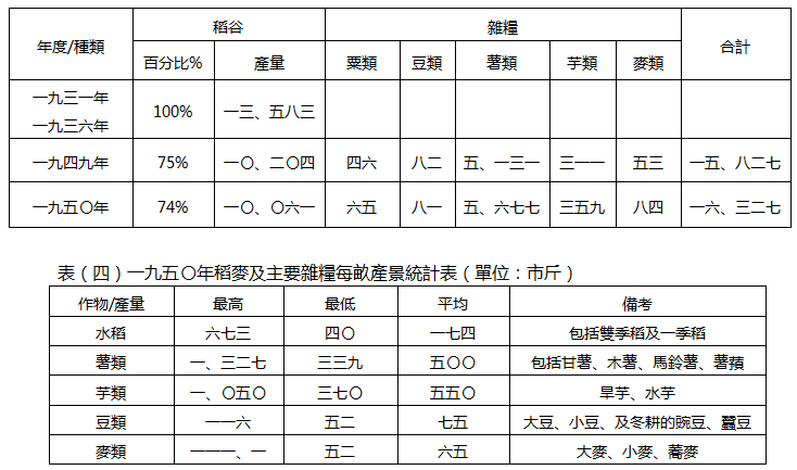 表2.png