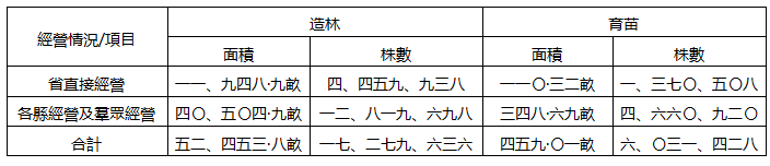 表4.png