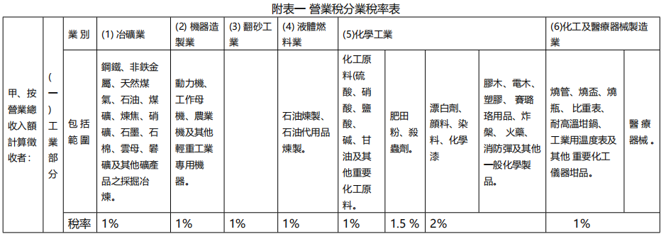 表1.png