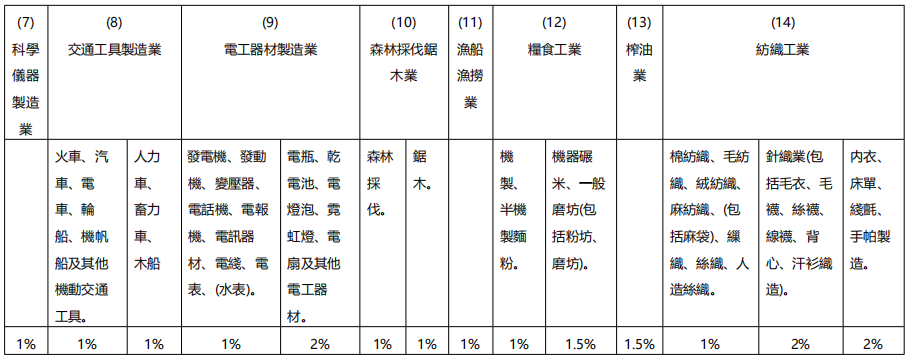 表2.png