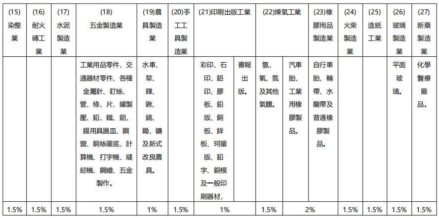 表3.png