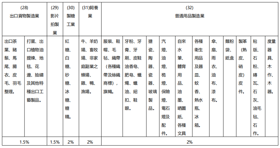 表4.png