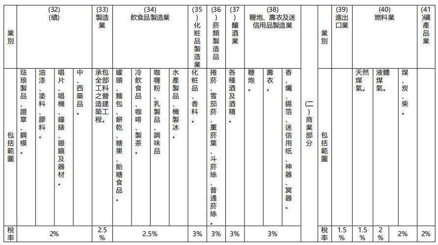 表5.png
