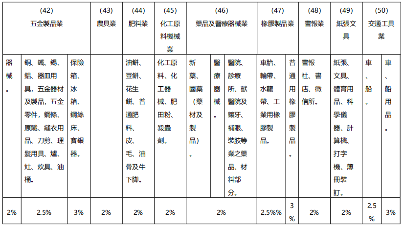 表6.png