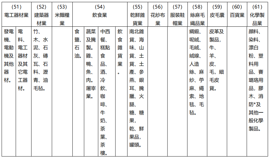 表7.png