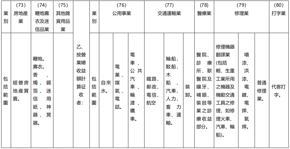 表11.png
