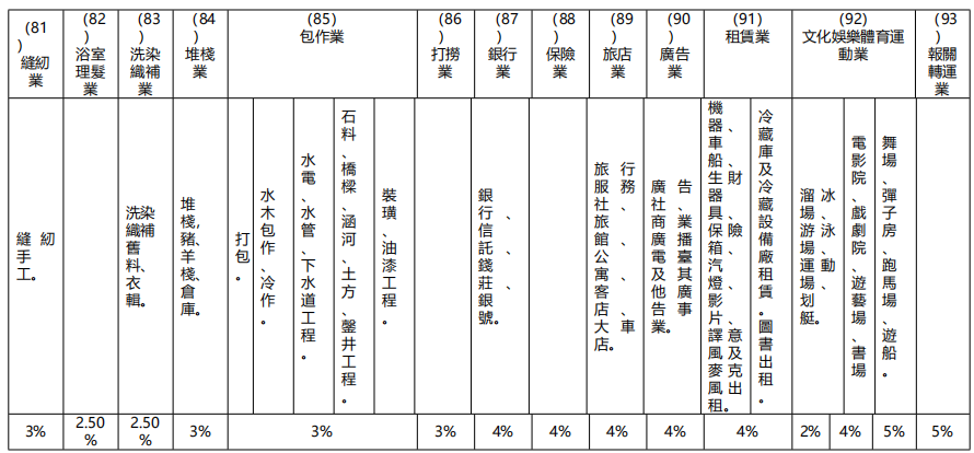 表13.png