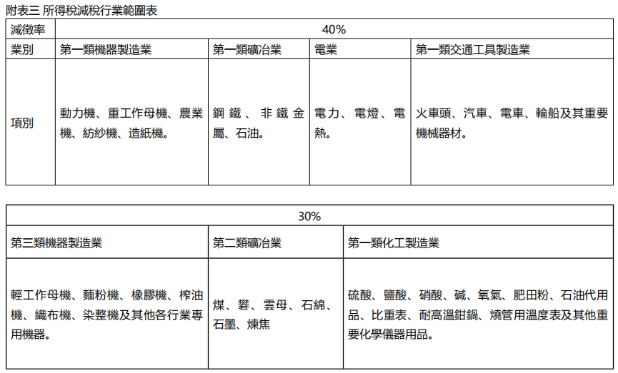 表16.png