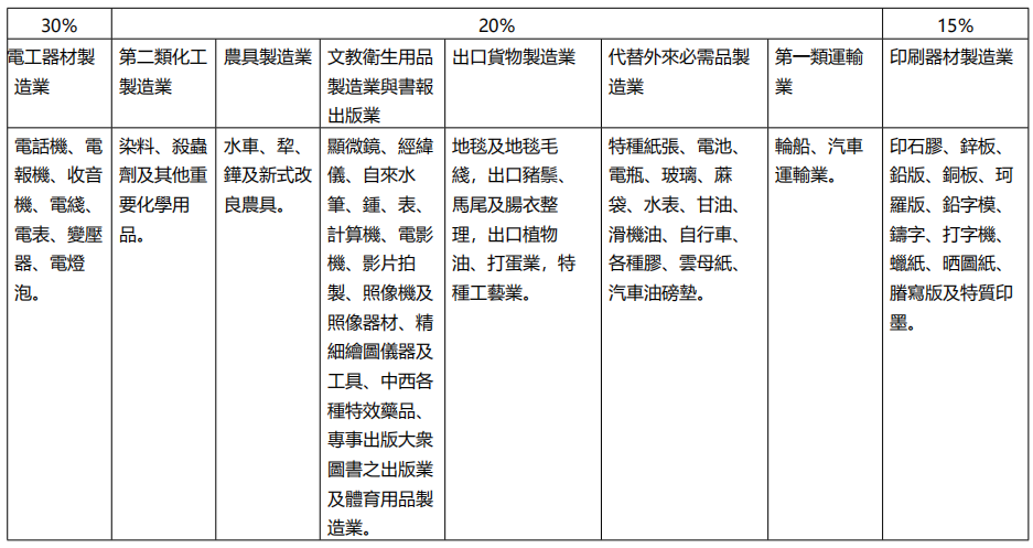 表17.png
