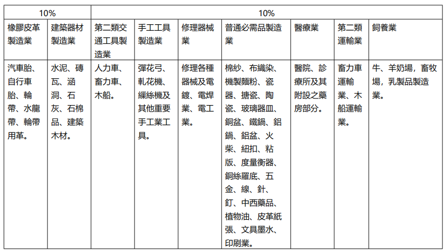 表18.png