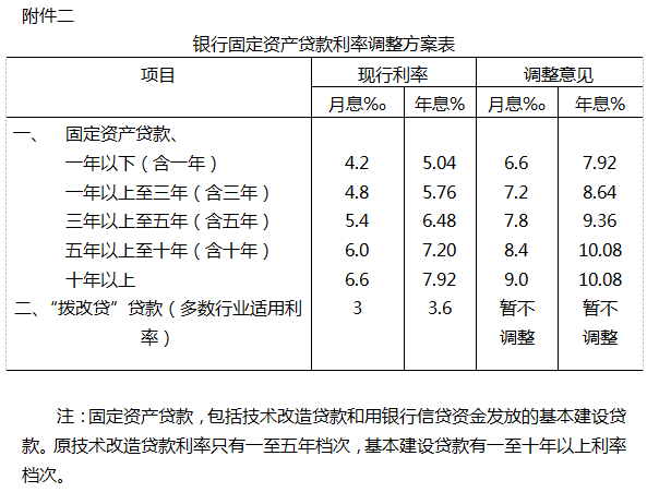 表2.png