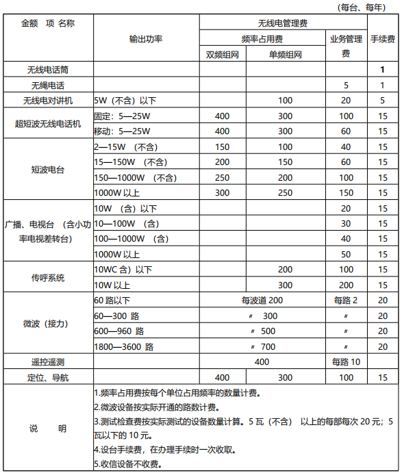 表1.png