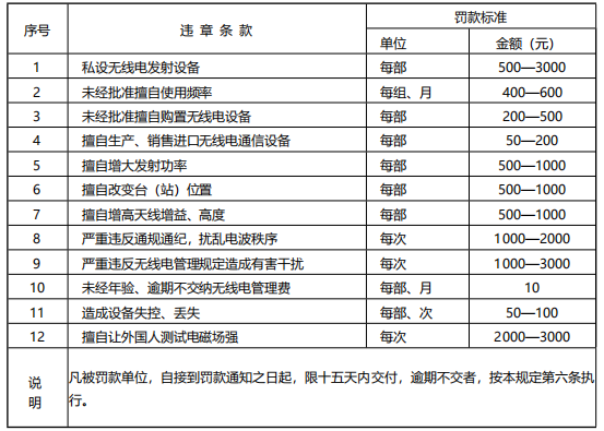 表2.png