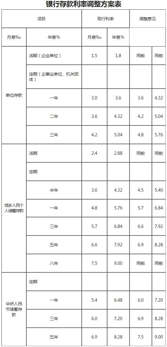 表1.jpg