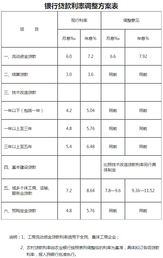 表3.jpg