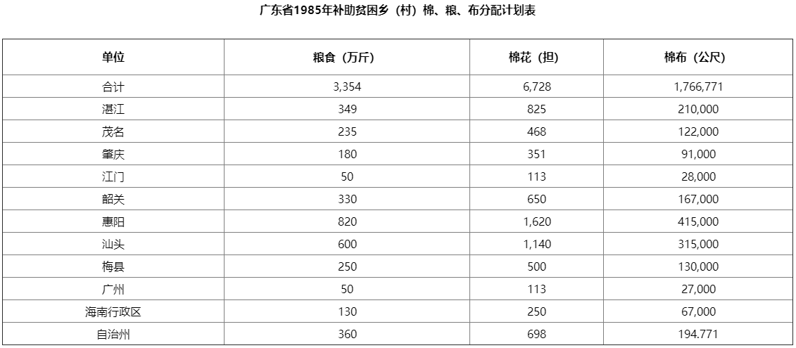 QQ截图20210610123059.png