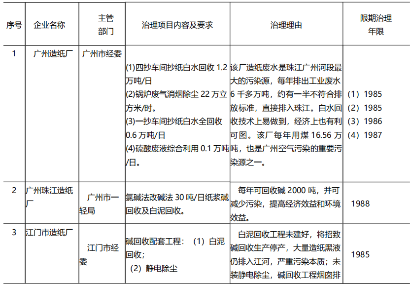 表1.png