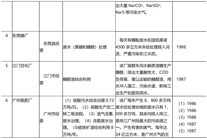 表2.png