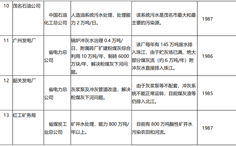 表4.png