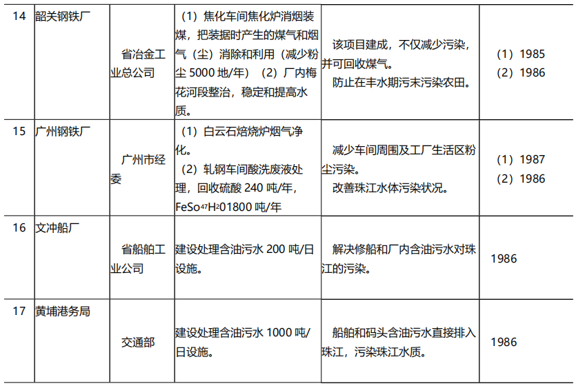 表5.png