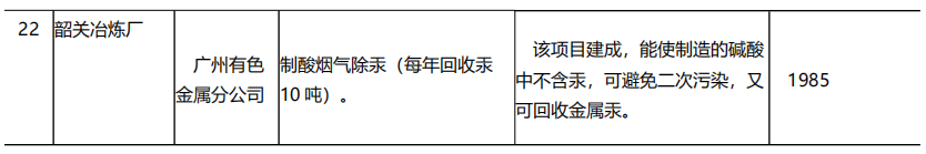 表7.png