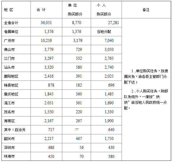 表1.png