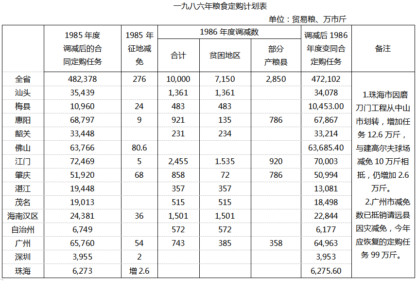 表1.png