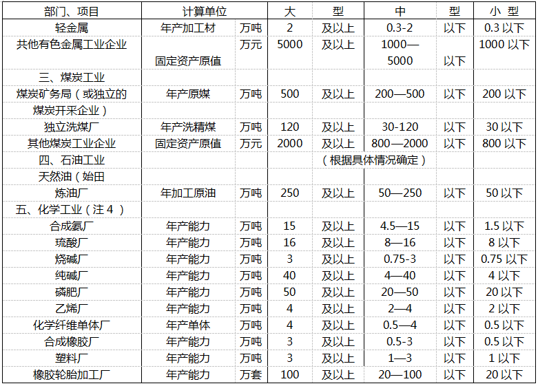 表2.png