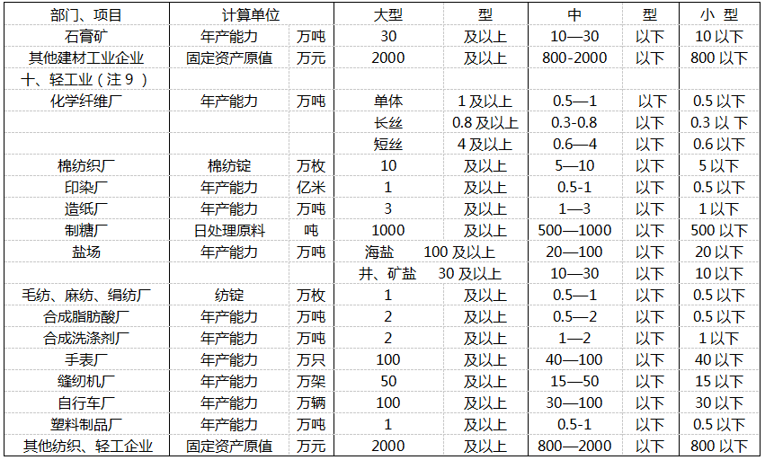 表5.png