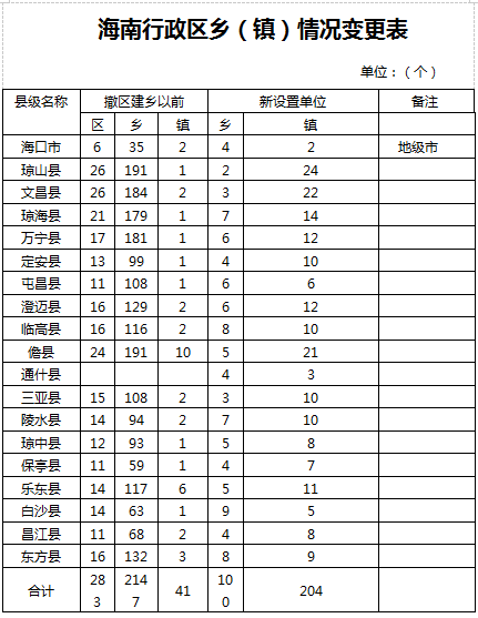 图6.png