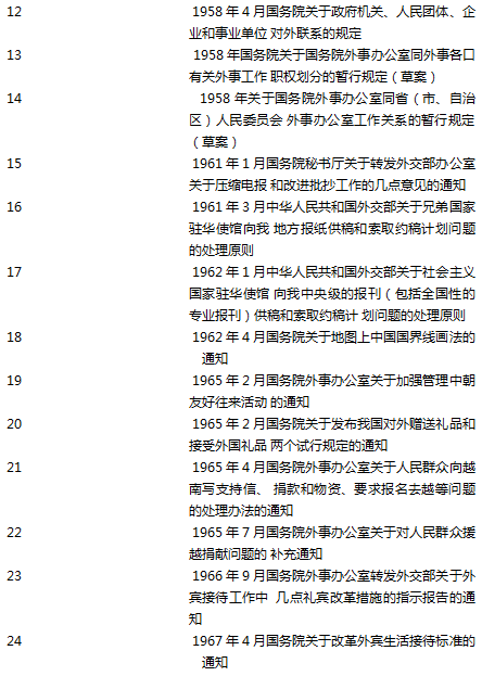 表2.png
