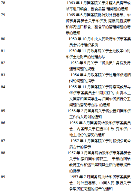 表7.png