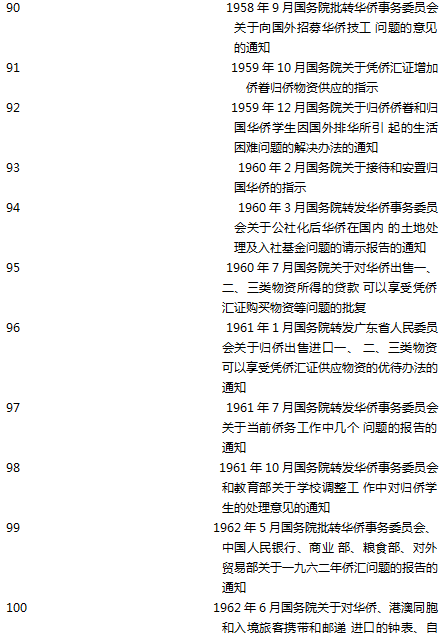 表8.png