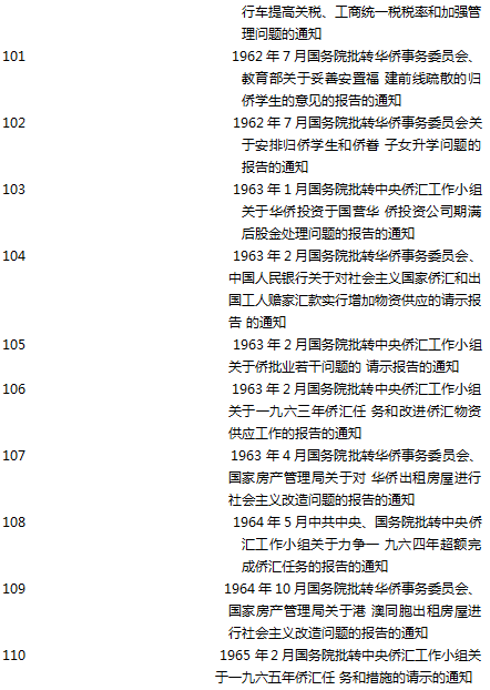 表9.png