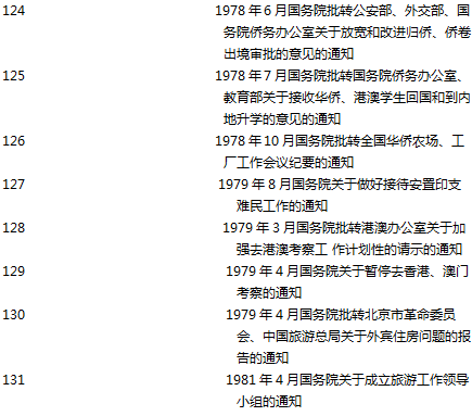 表11.png