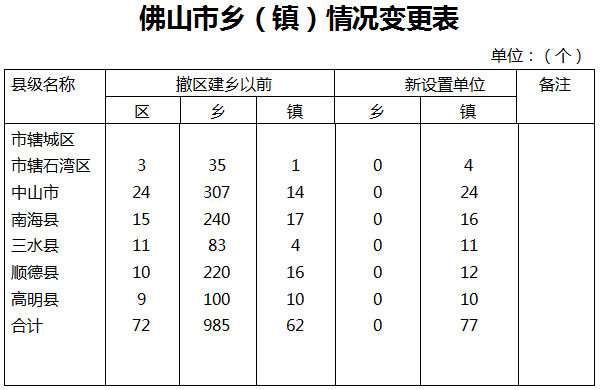 表1.png