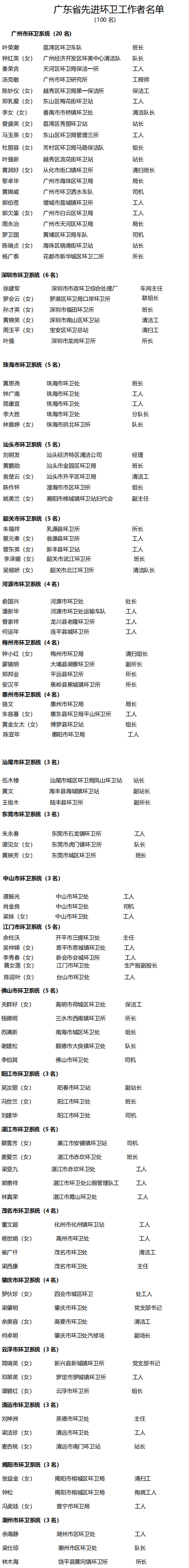 表1.jpg