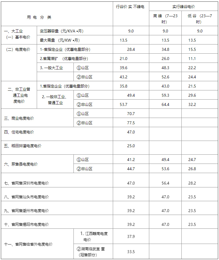 表1.jpg