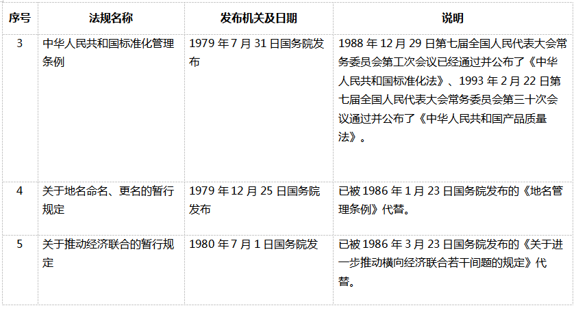 表2.png