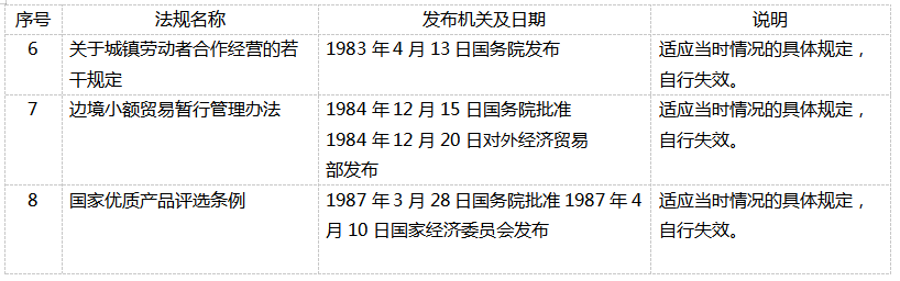 表6.png