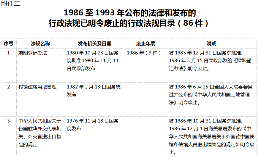 表7.png