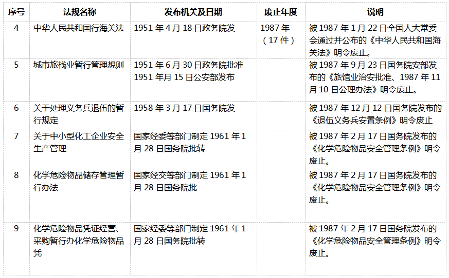 表8.png