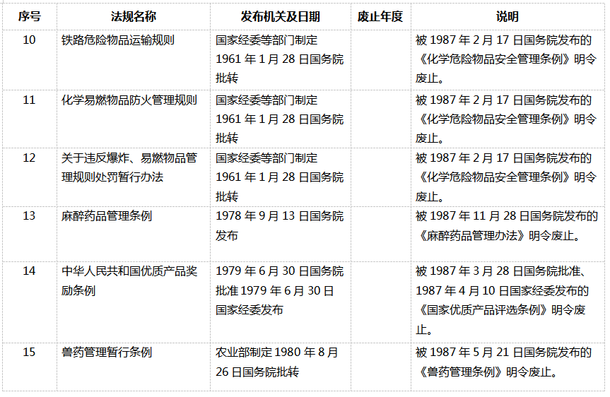 表9.png