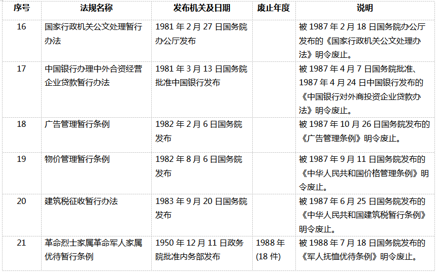 表10.png