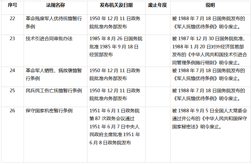表11.png