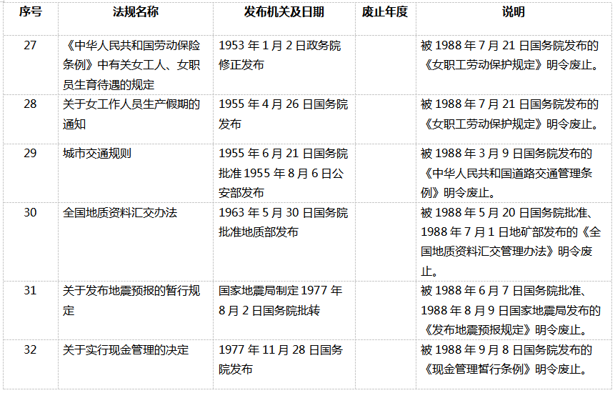 表12.png