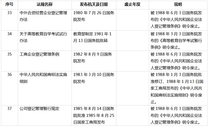 表13.png