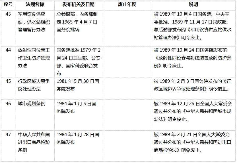 表15.png