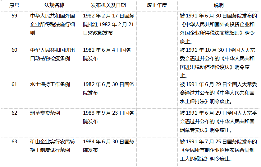 表18.png