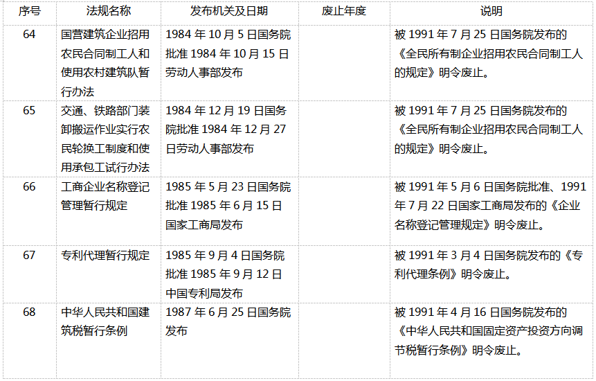 表19.png